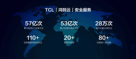 在用户"安全感"上做文章,TCL智能锁发布会选择回归初心